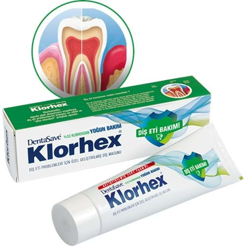 DENTASAVE KLORHEX % 0,2 KLORHEKSİDİN DİŞ MACUNU 75 ML ( DİŞ ETİ BAKIMI )